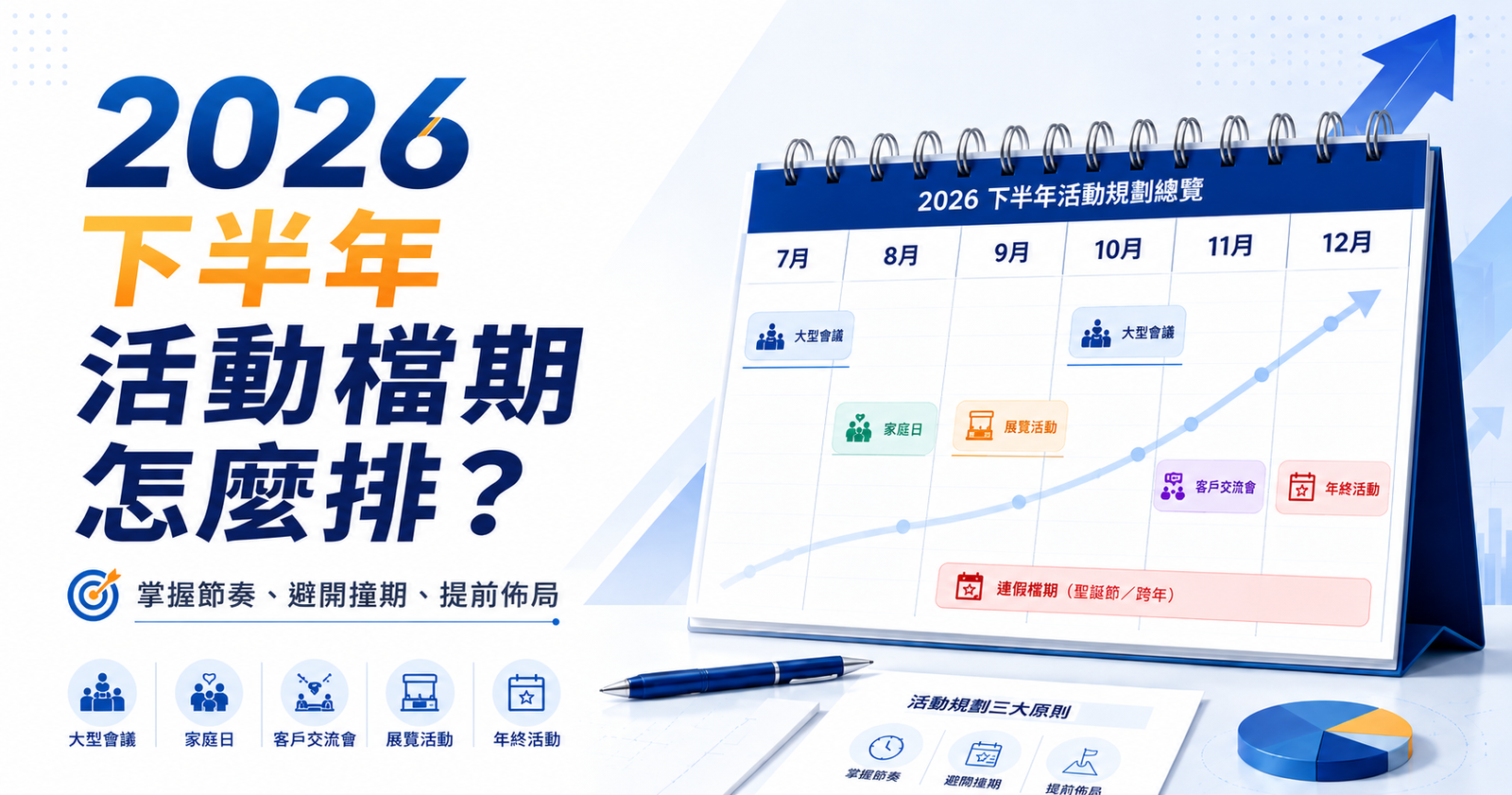 2026下半年活動檔期怎麼排？