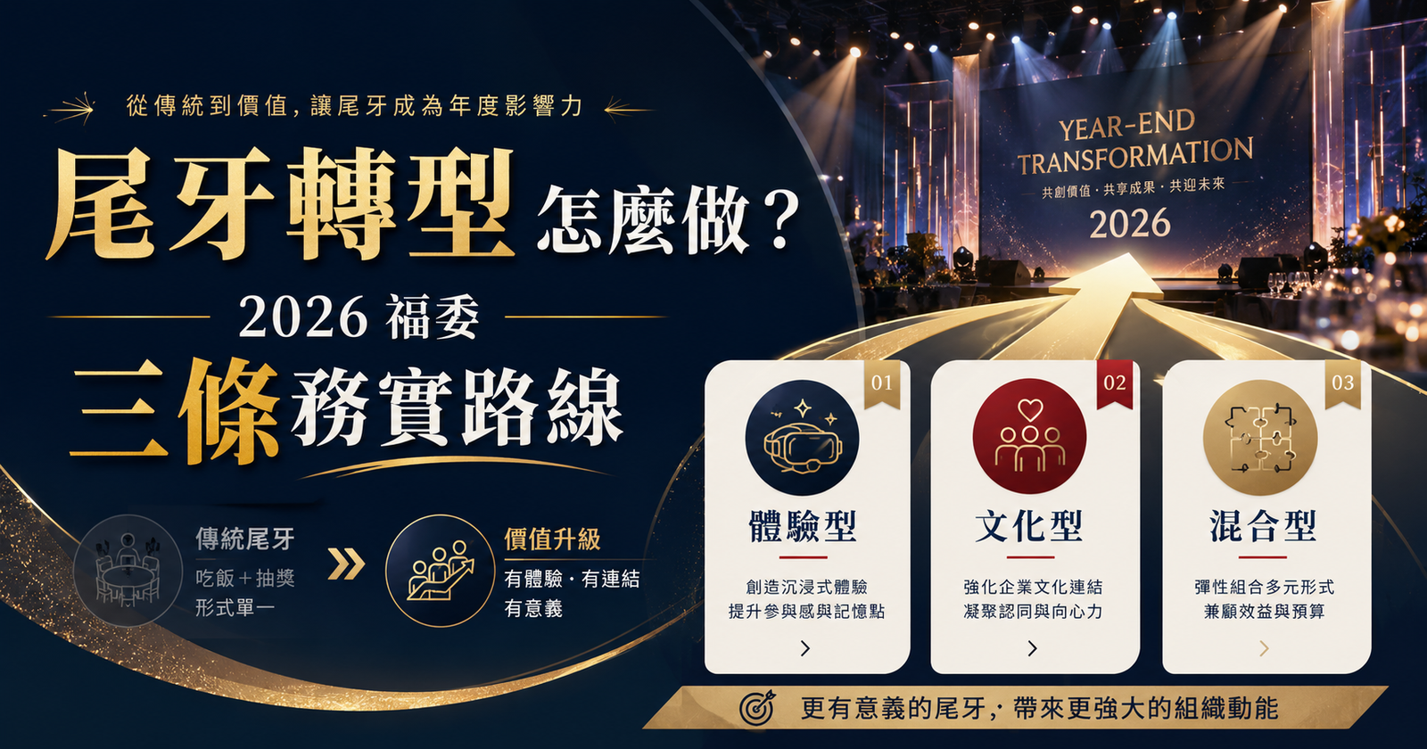 尾牙轉型怎麼做？2026 福委的三條務實路線